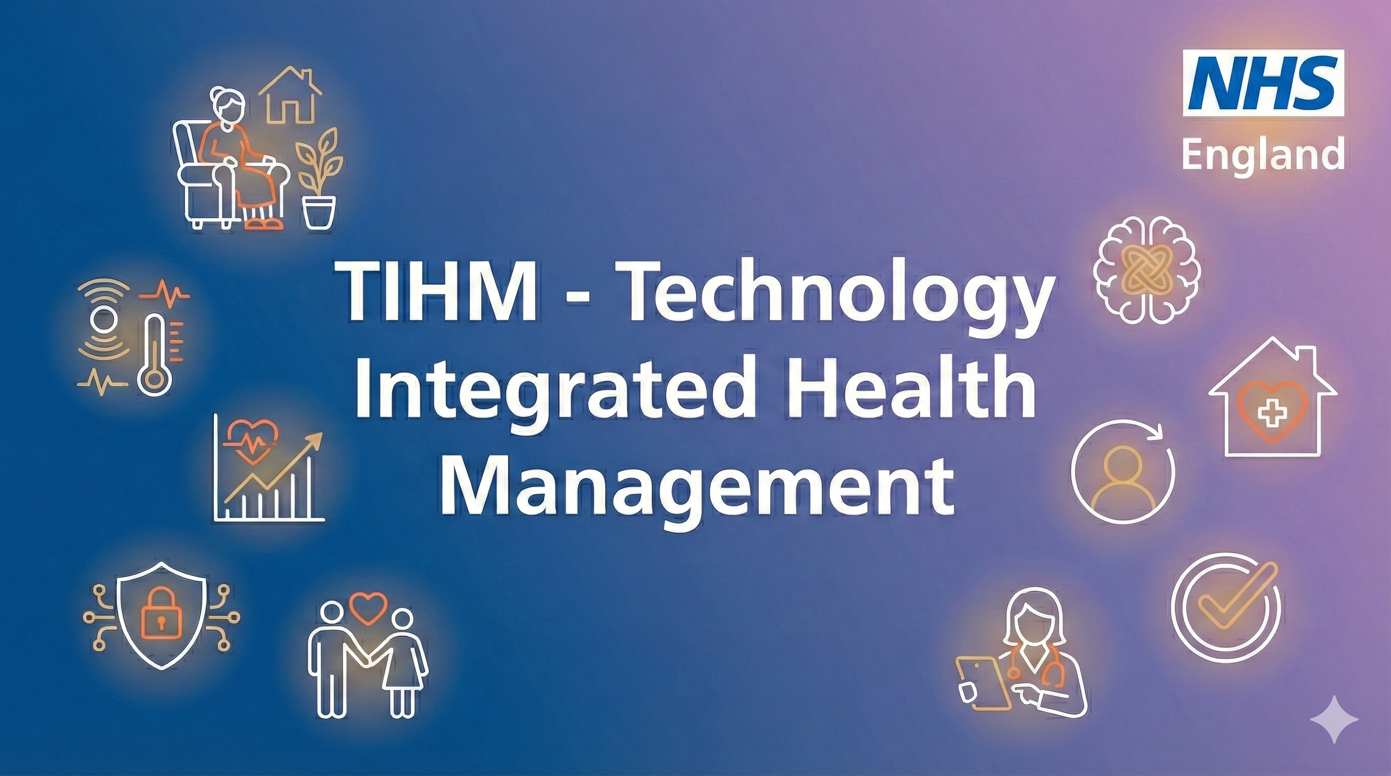 Technology Integrated Health Management (TIHM)